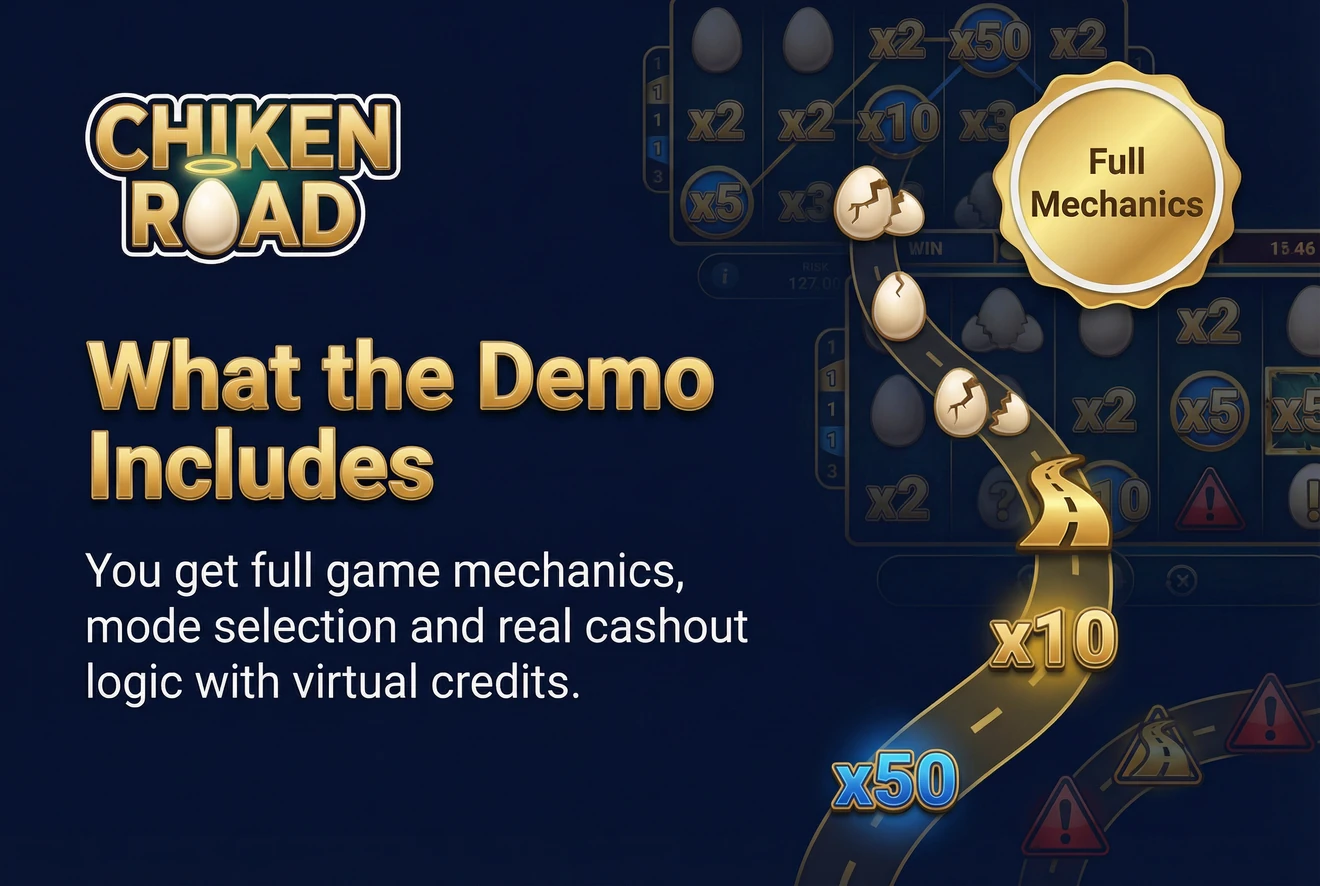Overview of Chicken Road demo functions