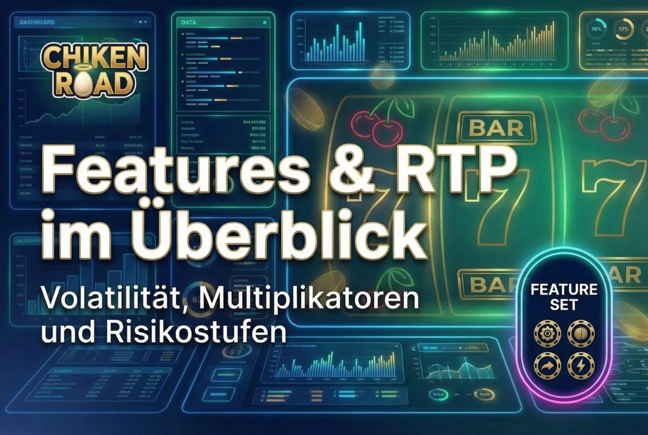 Feature-Überblick mit RTP- und Volatilitätsfaktoren bei Chicken Road